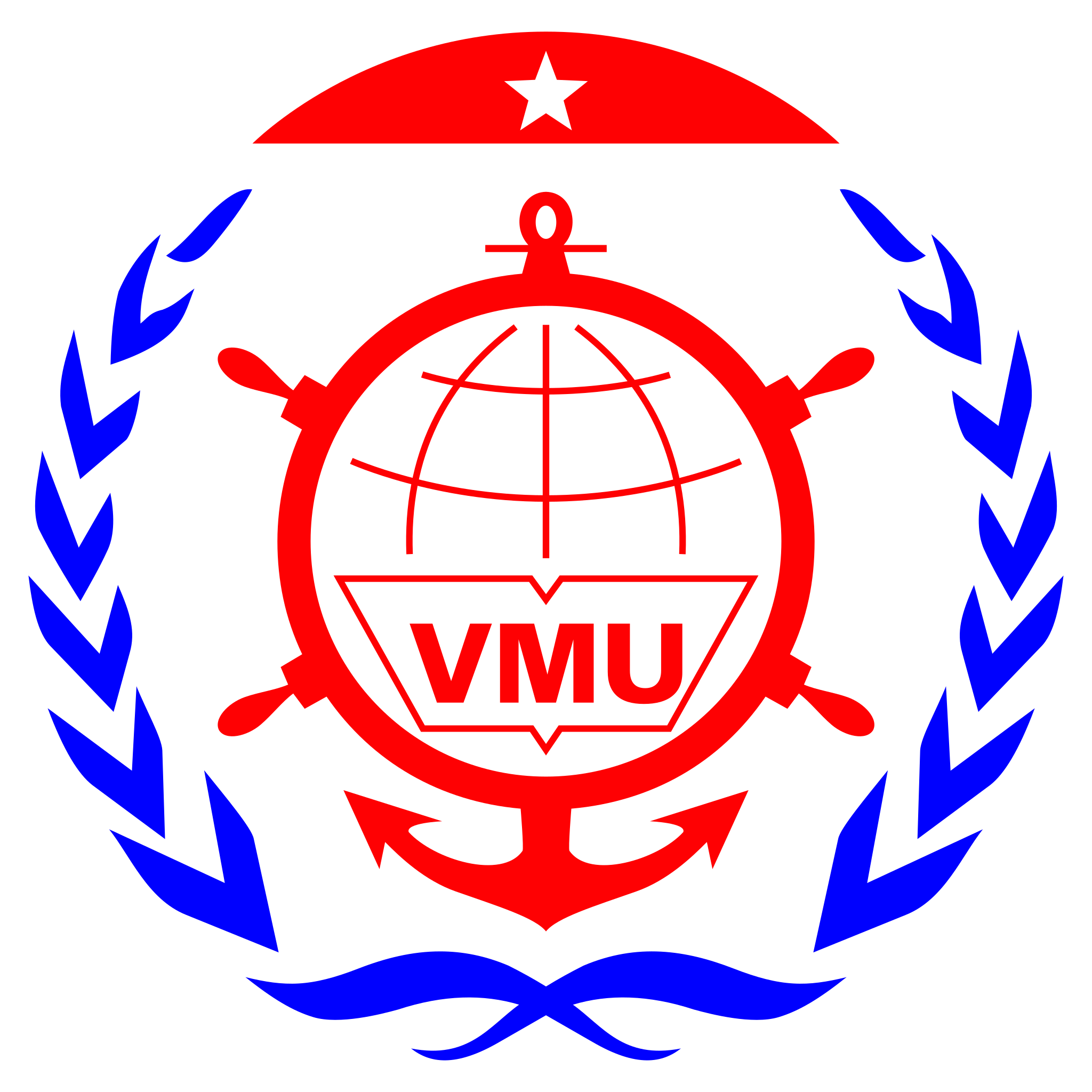 Hệ thống quản lý văn bản